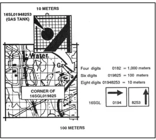 Figure 4-22.  The 100-meter and 10-meter grid squares.