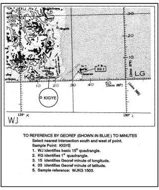 Figure 4-24.  Sample reference using GEOREF.