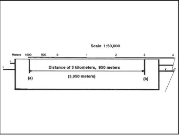 Figure 5-4. Measuring straight-line map distance.