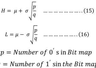 Fig.2 BTC Result (a) Original Image (256 x 256) (b) Reconstructed Image (4x4) (c) Reconstructed Image (8x8) 