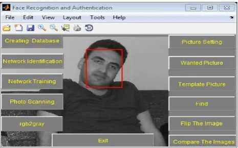 Fig. 8, Sample images from the MIT + CMU database for face detection test results 