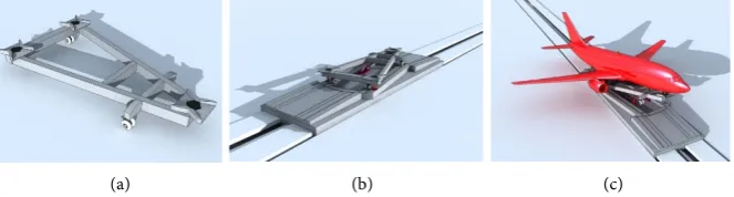 Figure 1. The cart (a) with sledge (b) in operation (c). 