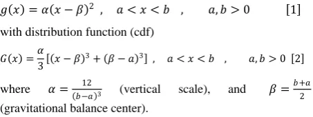 Figure (1). It is denoted by LQ distribution and it  is abbreviated LQ(a,b,λ).  In the rest of this paper, mathematical formulations with some important related integrations and 