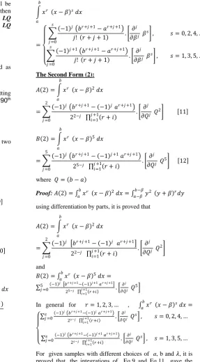 Table 1.  The Numerical Results of the integrations A(1) and A(2) 