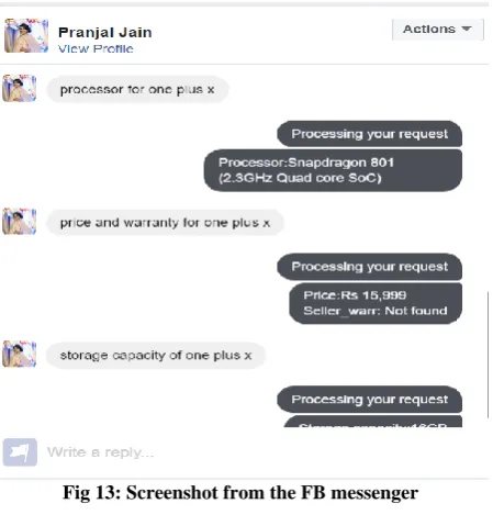 Fig 13: Screenshot from the FB messenger 