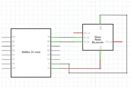 Figure 23: Interfacing GSM with Wemos-d1 board. 