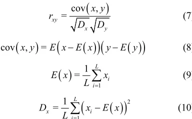 Figure 7. Correlation of two horizontal, vertical and diagonal adjacent pixels—Camera Test Image