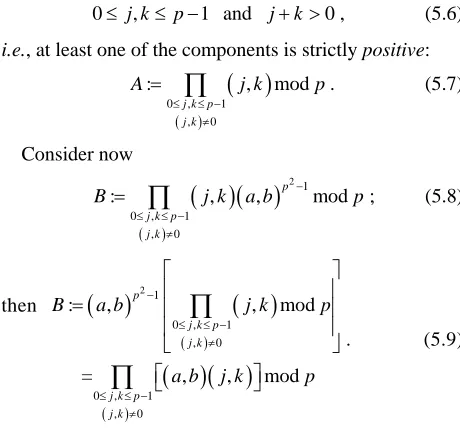 Table 1. Classification of integers and Fermat Test (FT). 