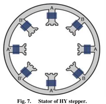 Fig. 7. 
