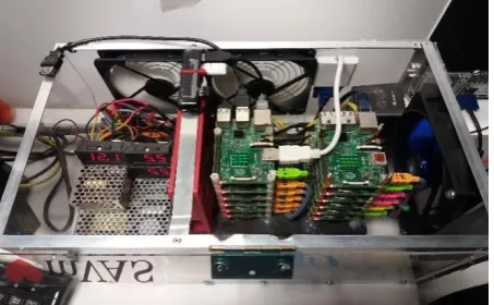 Figure 2: Construction of the Beowulf Cluster. 