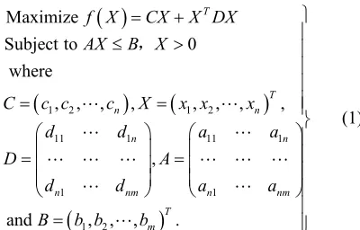 Figure 1. Graphical representation of the quadratic pro-gramming problem. 