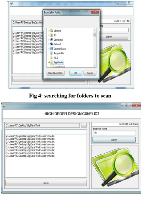 Fig 5: Conflicting files detected 