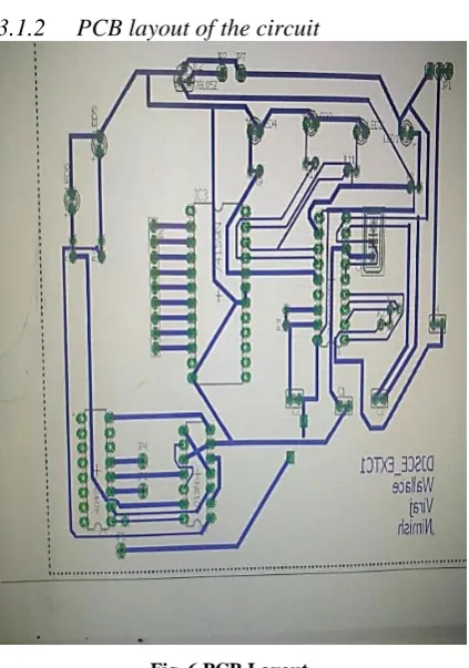 Fig 5 Breadboard Implementation 