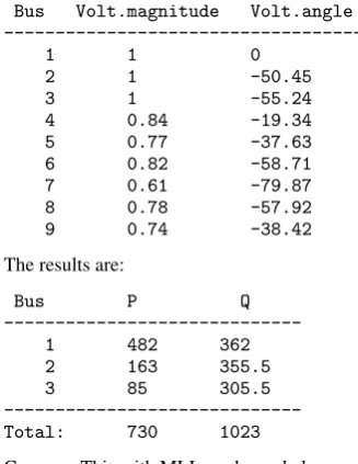 Fig. 6.IEEE 9 bus system [6].