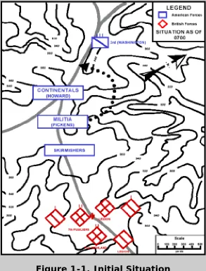 Figure 1-1. Initial Situation