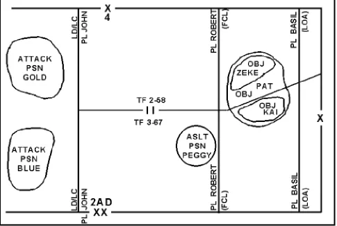 Figure 3-7. Limit of Advance Used with Other Common Control