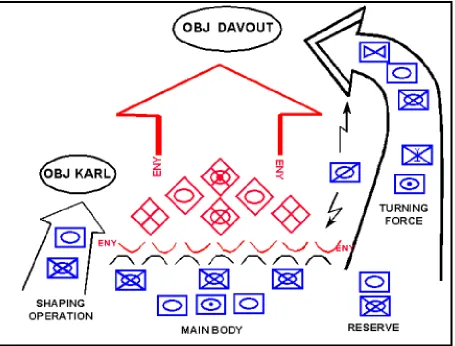 Figure 3-17. Turning Movement—Turning Force Conducting the Decisive Operation