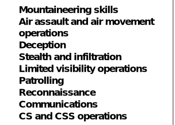 Figure 2-6. Training Areas of Emphasis