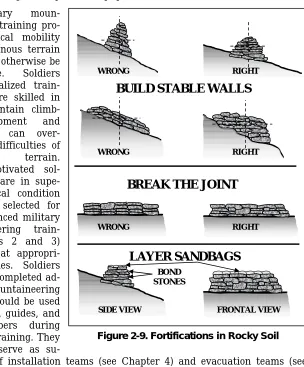 Figure 2-9. Fortifications in Rocky Soil