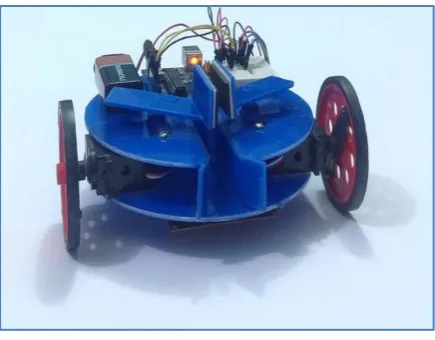 Fig 3: The differential drive mobile robot. 