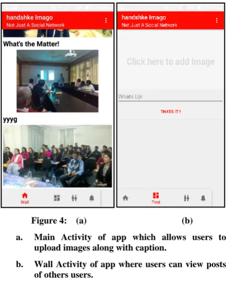 Figure 4:    (a) 