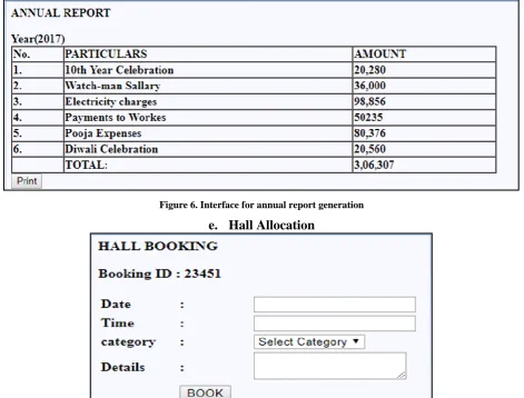Figure 6. Interface for annual report generation 