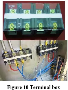 Figure 11 Amperage and voltage gauges. (a):The front side (b): The back side 