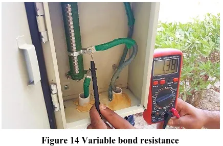 Figure 14 Variable bond resistance 