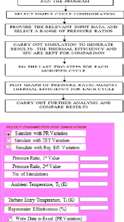 Fig 6: Program window for input parameter selection 