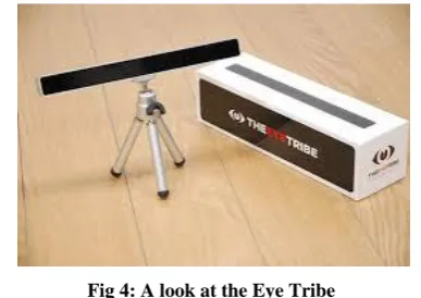 Fig 4: A look at the Eye Tribe 