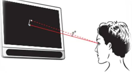 Fig 6: Capturing of Reflected Infrared rays by the Tracker 