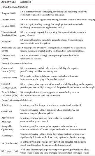 Table 1. Definitions. 