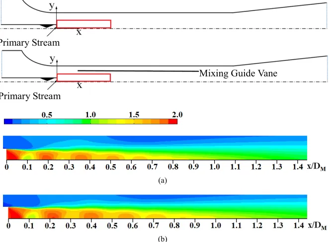 Figure 15. Comparisons of total pressure loss ratio with and without mixing guide vane