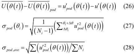 Figure 9(c)shows the difference between the mean velocities and the fluctuating velocities for the original signal and the ones calculated by the POD technique