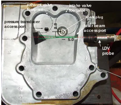 Table 1shaft angular position was determined via BEI H25 in-