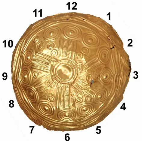 Figure 3. The golden calendar. The Sun, or rather Sun God, is 12 lunar months (with an irregular position in the six 60-days cycles) that is a year of 360 days (the leap days not included)