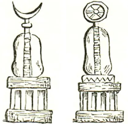 Figure 4. The Moon and the Sun altars in the Sun Temple in the Ancient City of Sippar (redesigned from Montelius, 1911)