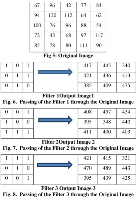 Fig 5: Original Image 