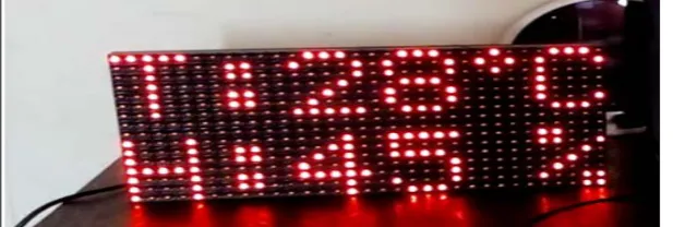 Figure 14. Parameters on LED Display. 