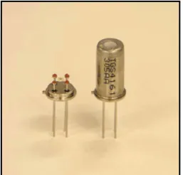 Figure 3. CO2 Sensor. 