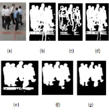 Figure 6.case-1  group of people with moderate illumination 
