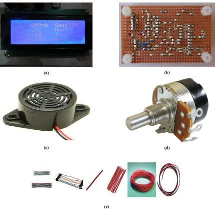 Fig. 6. Visual Illustration of accessories (a) LCD Display, (b) Solder Vero Board, (c) buzzer, (d) potentiometer and (e) connecting wires.