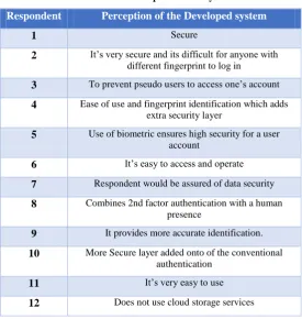 Table 2 - User Perception of the System 