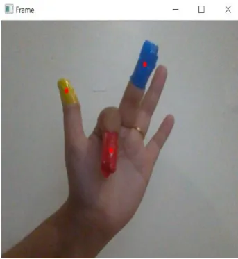 Figure 6: Hand Gesture for Drag and Select 
