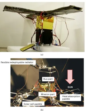 Figure 9. Experimental setup for the space environment testing. 