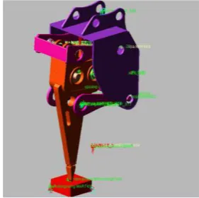 Figure 2. The virtual prototype model of Hydraulic ripper in ADAMS. 