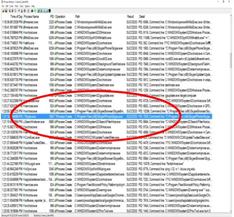 Table 1-Process Monitor profiling information of Skype Communication 