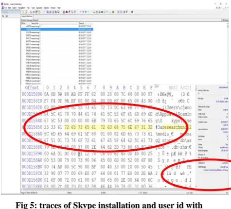Fig 4: showing IP addresses of the Skype contacts 