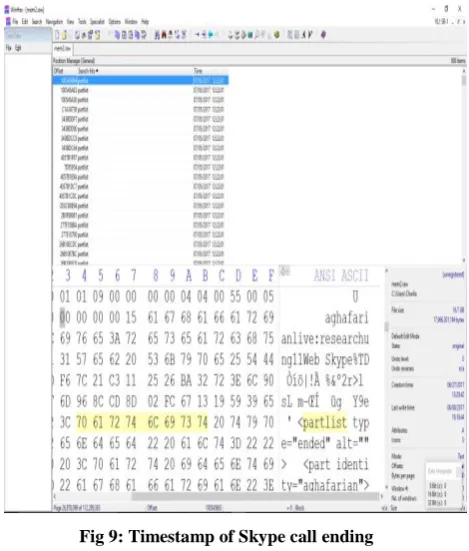 Fig 9: Timestamp of Skype call ending 