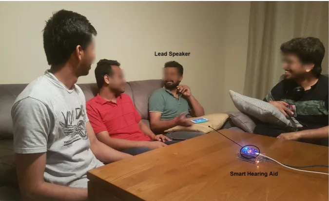 Fig. 2.Smart hearing aid prototype placed on a group discussion table, the dominant pixel from the LED pixel-ring on the device is pointing towards thedirection of sound arrival (lead speaker’s voice)